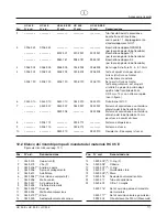 Preview for 113 page of WAGNER HC 55 E-SSP Operating Manual