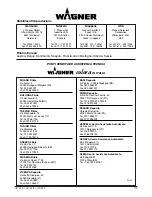 Preview for 121 page of WAGNER HC 55 E-SSP Operating Manual