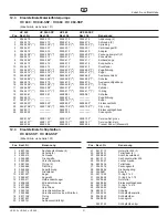 Preview for 23 page of WAGNER HC 920 Operating Manual