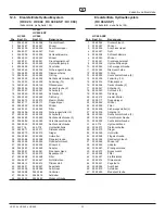 Preview for 25 page of WAGNER HC 920 Operating Manual