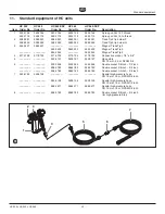 Preview for 51 page of WAGNER HC 920 Operating Manual