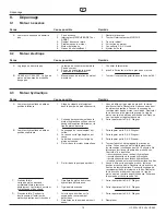 Preview for 78 page of WAGNER HC 920 Operating Manual