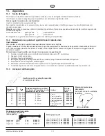 Preview for 119 page of WAGNER HC 920 Operating Manual