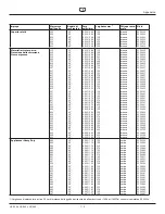 Preview for 121 page of WAGNER HC 920 Operating Manual