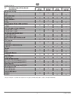 Preview for 10 page of WAGNER HC 950 230V Operating Manual