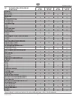 Preview for 11 page of WAGNER HC 950 230V Operating Manual