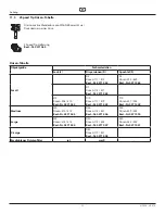 Preview for 24 page of WAGNER HC 950 230V Operating Manual