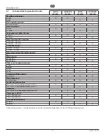 Preview for 34 page of WAGNER HC 950 230V Operating Manual