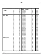 Preview for 47 page of WAGNER HC 950 230V Operating Manual