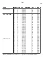 Preview for 71 page of WAGNER HC 950 230V Operating Manual