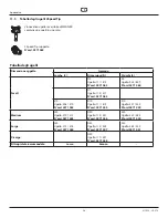 Preview for 96 page of WAGNER HC 950 230V Operating Manual