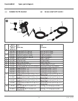 Preview for 98 page of WAGNER HC 950 230V Operating Manual