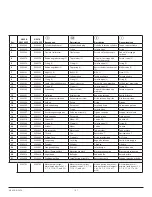 Preview for 109 page of WAGNER HC 950 230V Operating Manual