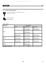 Preview for 71 page of WAGNER HEAVYCOAT HC730 GAS Owner'S Manual