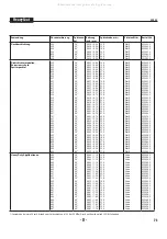 Preview for 73 page of WAGNER HEAVYCOAT HC730 GAS Owner'S Manual