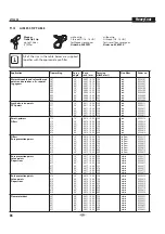 Preview for 36 page of WAGNER HEAVYCOAT HC750 SSP Owner'S Manual