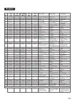 Preview for 117 page of WAGNER HEAVYCOAT HC750 SSP Owner'S Manual