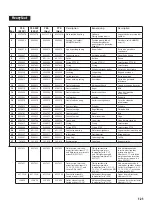 Preview for 121 page of WAGNER HEAVYCOAT HC750 SSP Owner'S Manual