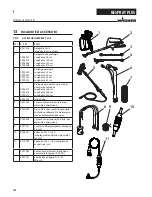 Preview for 132 page of WAGNER NESPRAY PLUS Operating Instructions Manual