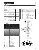 Preview for 133 page of WAGNER NESPRAY PLUS Operating Instructions Manual