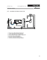 Preview for 29 page of WAGNER PEA-C4XL-S Translation Of The Original Operating Manual