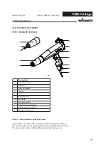 Preview for 15 page of WAGNER PEM-C4-Ergo Original Operating Manual