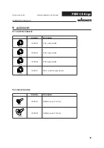 Preview for 43 page of WAGNER PEM-C4-Ergo Original Operating Manual