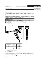 Preview for 21 page of WAGNER PEM-X1 CG Operating Manual