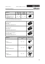 Preview for 23 page of WAGNER PEM-X1 CG Operating Manual