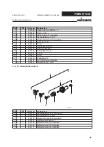 Preview for 63 page of WAGNER PEM-X1 CG Operating Manual