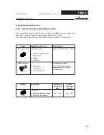 Preview for 21 page of WAGNER PEM-X1 Original Operating Manual