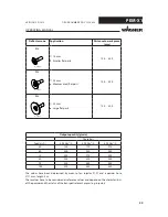 Preview for 22 page of WAGNER PEM-X1 Original Operating Manual