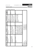 Preview for 49 page of WAGNER PEM-X1 Original Operating Manual