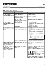 Preview for 39 page of WAGNER PLAST COAT HP 30 Operating Manual