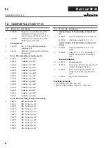 Preview for 66 page of WAGNER PLAST COAT HP 30 Operating Manual