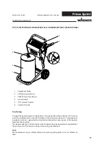 Preview for 17 page of WAGNER Prima Sprint Airfluid Translation Of The Original Operating Manual