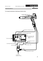 Preview for 23 page of WAGNER Prima Sprint Airfluid Translation Of The Original Operating Manual