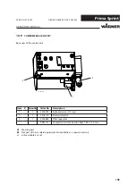 Preview for 108 page of WAGNER Prima Sprint Airfluid Translation Of The Original Operating Manual