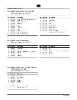 Preview for 23 page of WAGNER ProSpray 24 Operating Manual