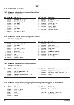 Preview for 70 page of WAGNER ProSpray 26 Operating Manual