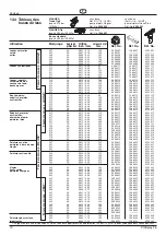 Preview for 72 page of WAGNER ProSpray 26 Operating Manual