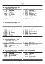 Preview for 94 page of WAGNER ProSpray 26 Operating Manual