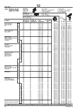 Preview for 96 page of WAGNER ProSpray 26 Operating Manual