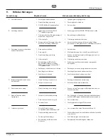 Preview for 13 page of WAGNER ProSpray 3.23 Operating Manual