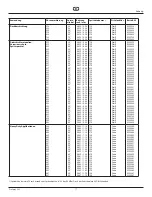 Preview for 19 page of WAGNER ProSpray 3.23 Operating Manual