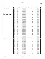 Preview for 59 page of WAGNER ProSpray 3.23 Operating Manual