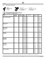 Preview for 78 page of WAGNER ProSpray 3.23 Operating Manual