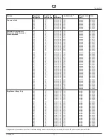 Preview for 79 page of WAGNER ProSpray 3.23 Operating Manual