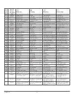 Preview for 87 page of WAGNER ProSpray 3.23 Operating Manual