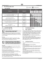 Preview for 6 page of WAGNER ProSpray 3.25 Operating Manual